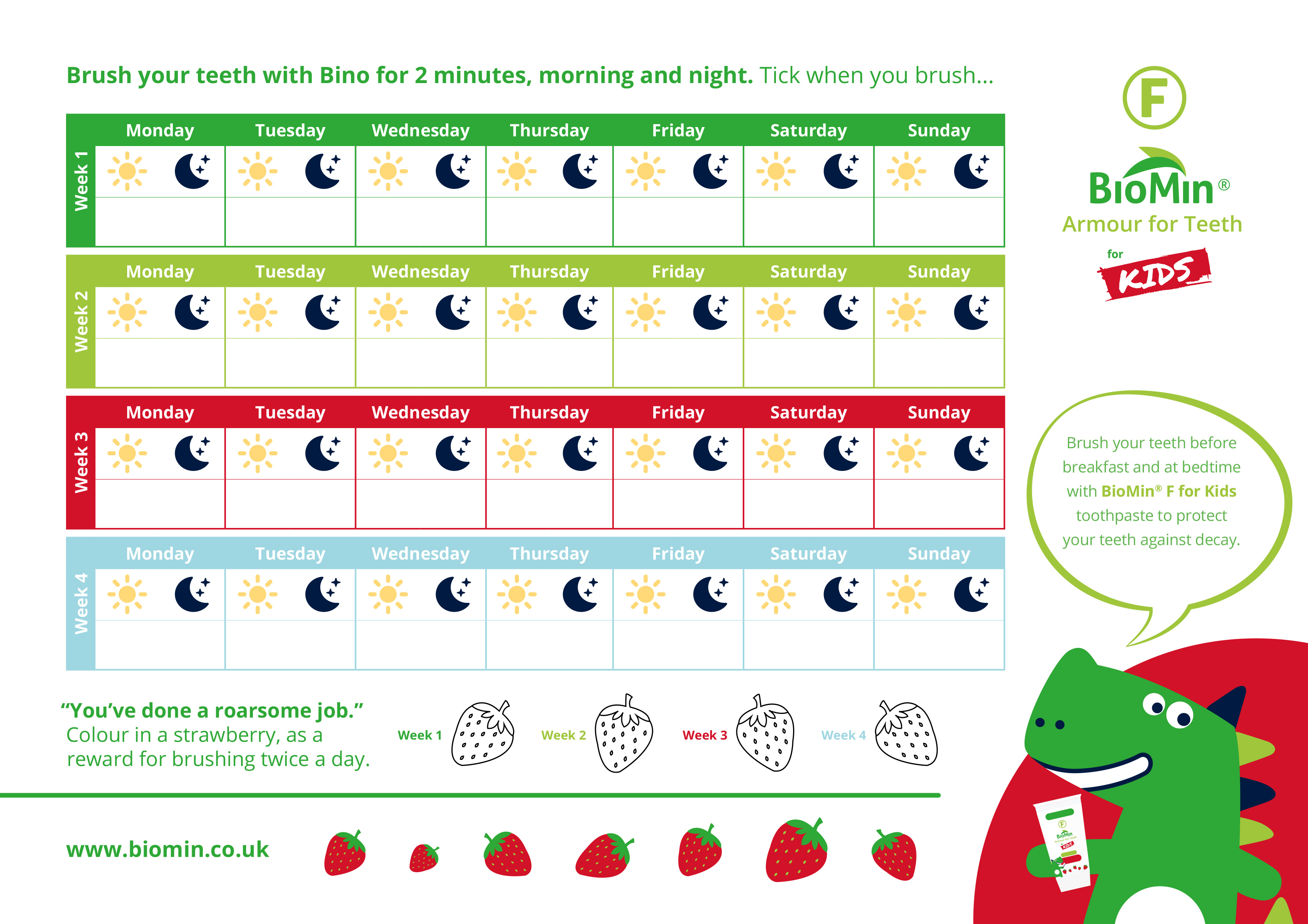 BioMin Brushing Chart